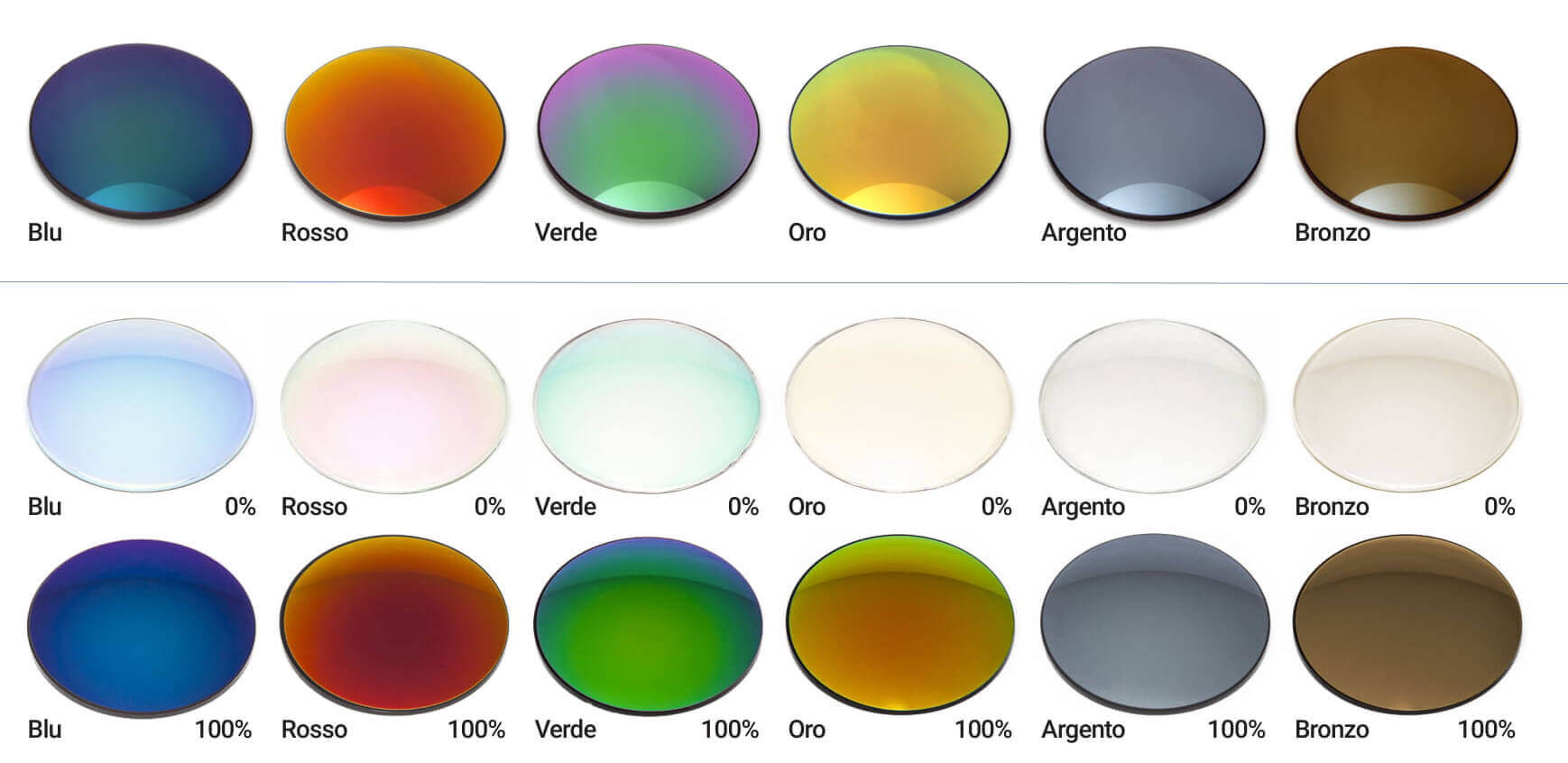 Occhiali Da Sole Serengeti Nuvola Shiny Brown Phd 2.0 Polarized Drivers - Estate 2021 - Foto 7