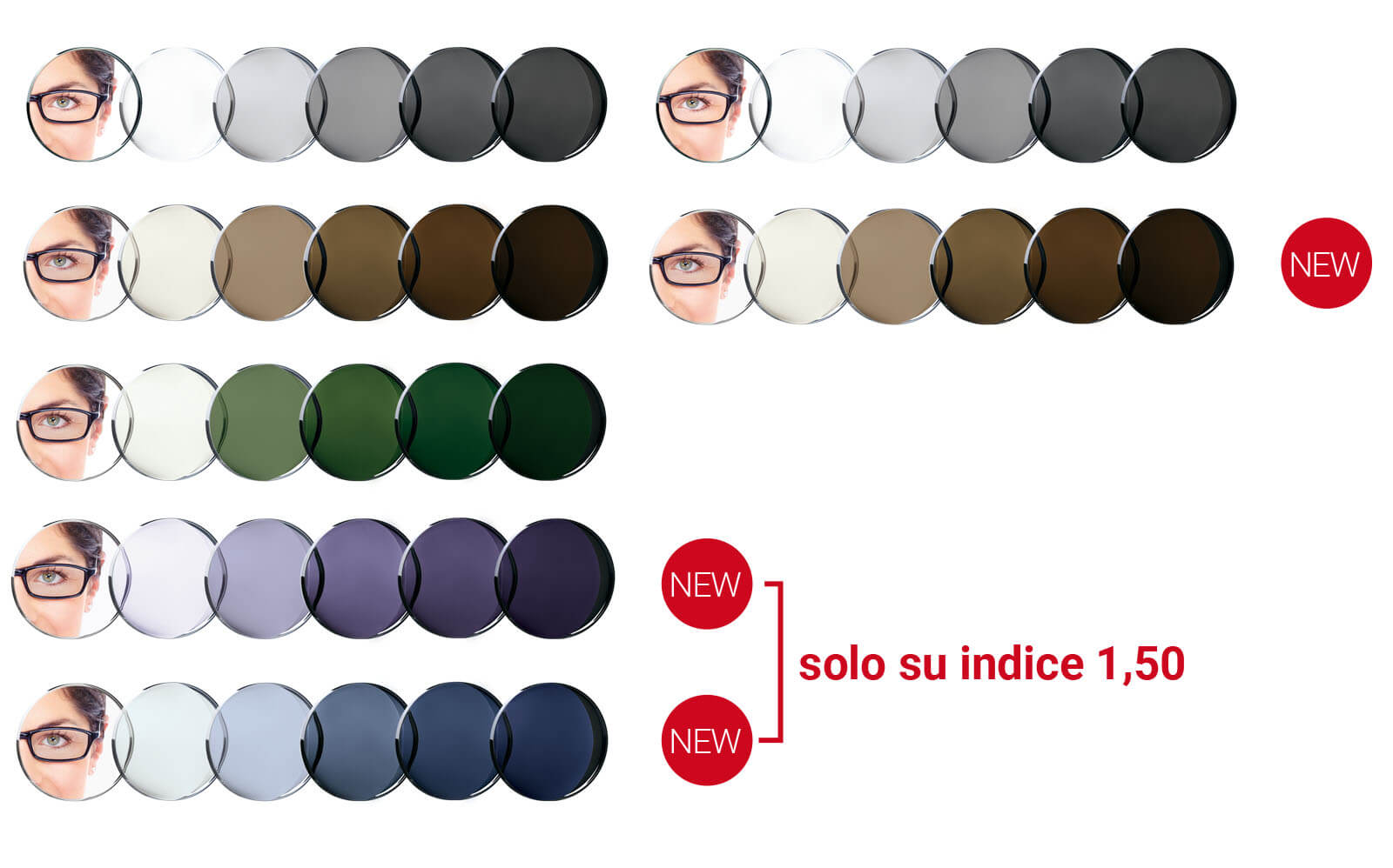 Фотохромные Линзы Для Очков С Диоптриями Цена