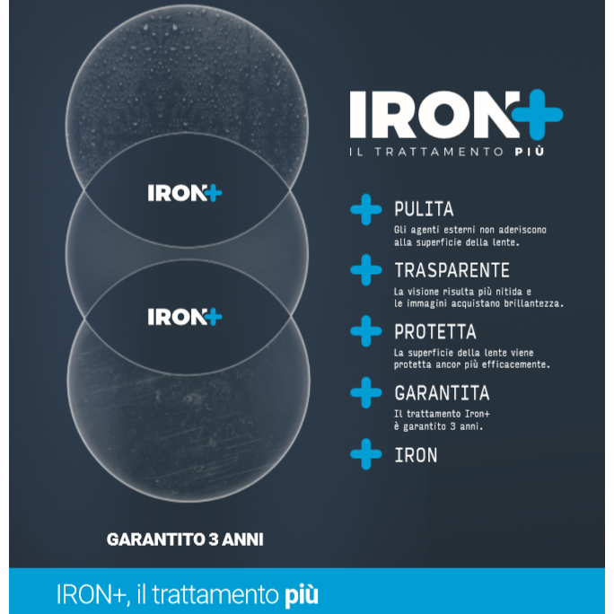 Iron+